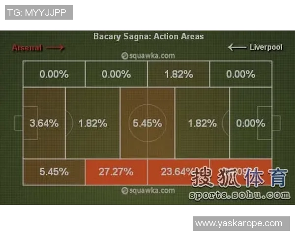 今年运动数据重庆街舞队战术分析整体压制打法的深度解读与应用探讨