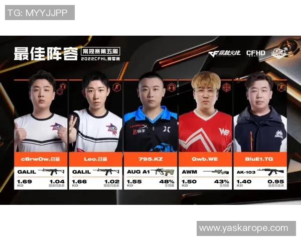 实时新闻全球挑战赛分析WE战队默契配合展现团队实力与战术深度